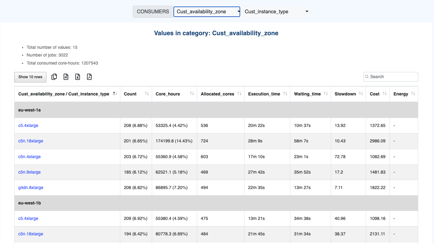 ../../_images/aws_consumers.png