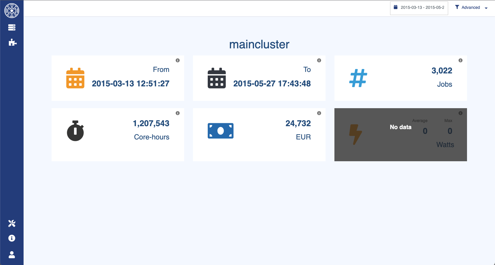 ../../_images/aws_kpi.png