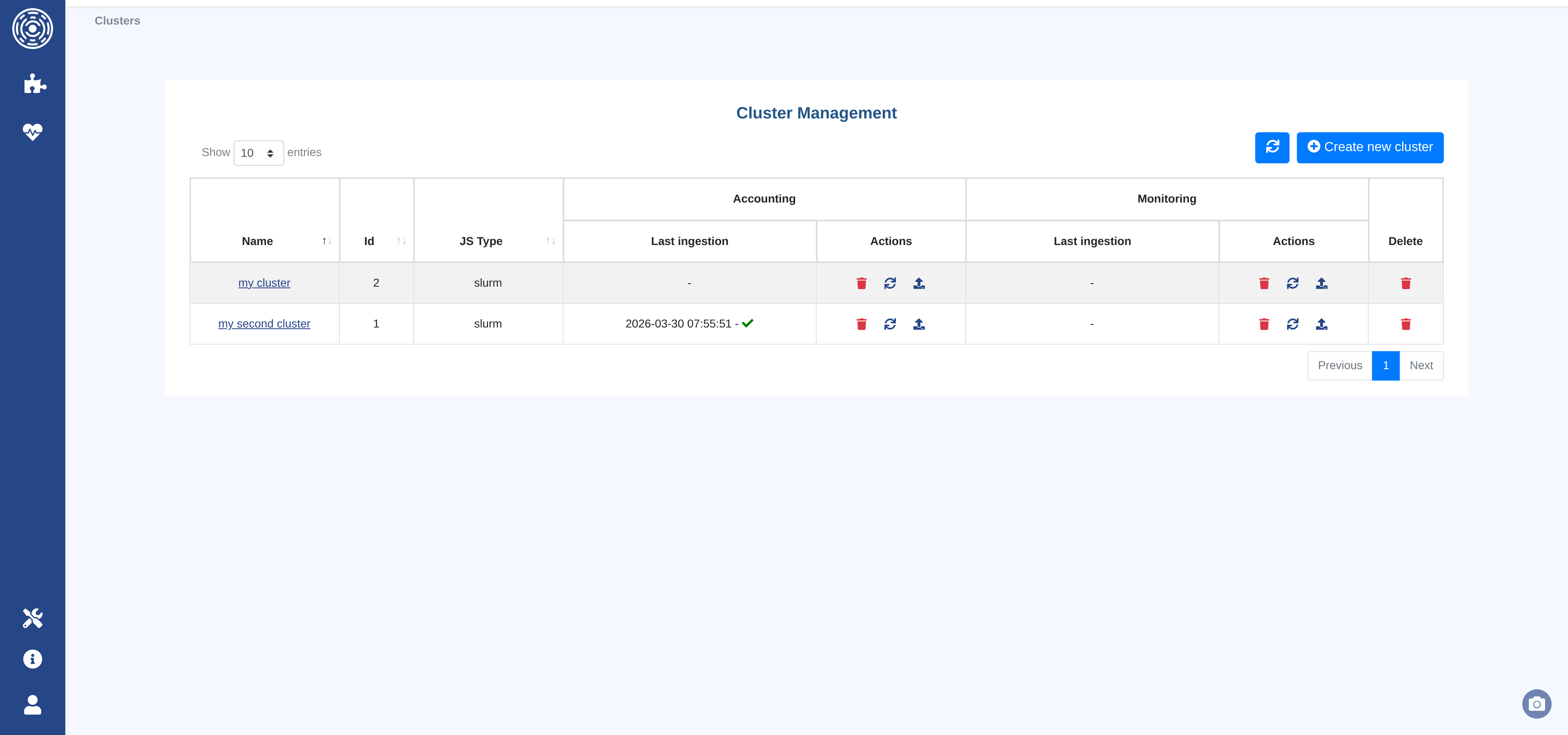 cluster_management