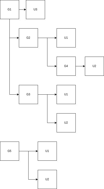 filter_group_example_complex
