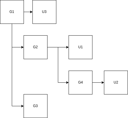 filter_group_example_simple