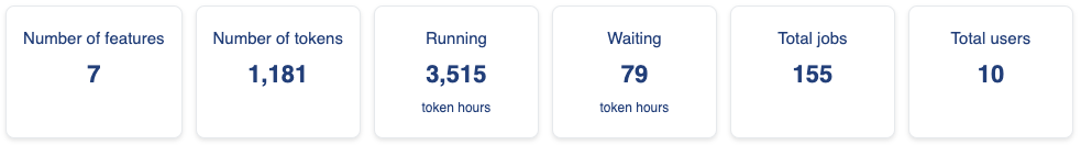 license_metrics